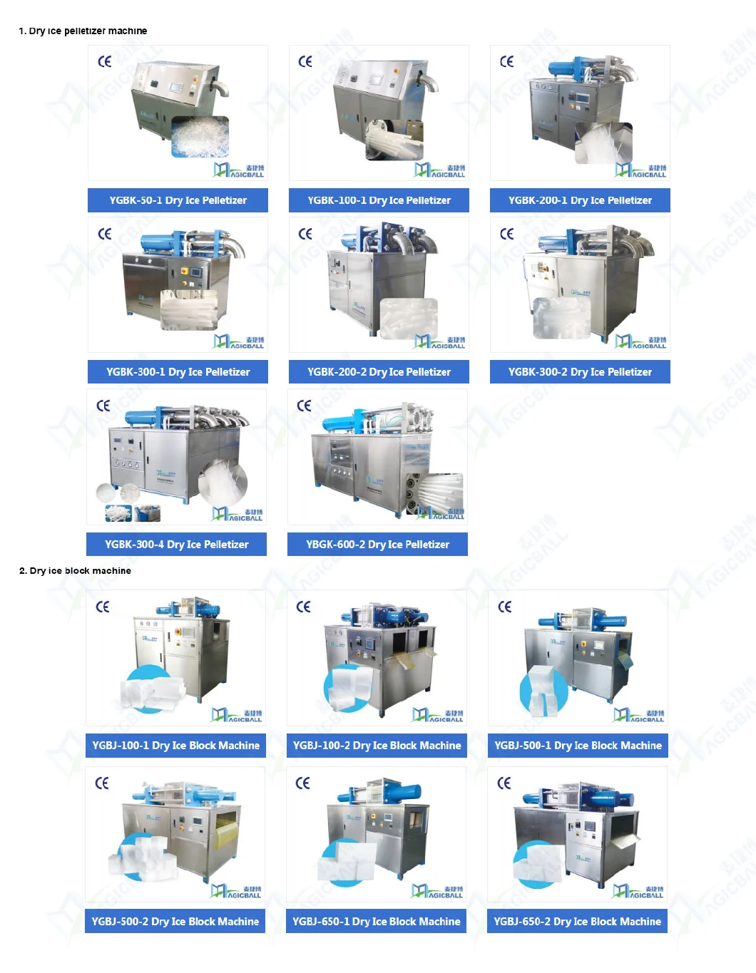 Magicball Commercial Automatic Electric CO2 Dry Ice Generator Production Block Industrial Ice Making Machines