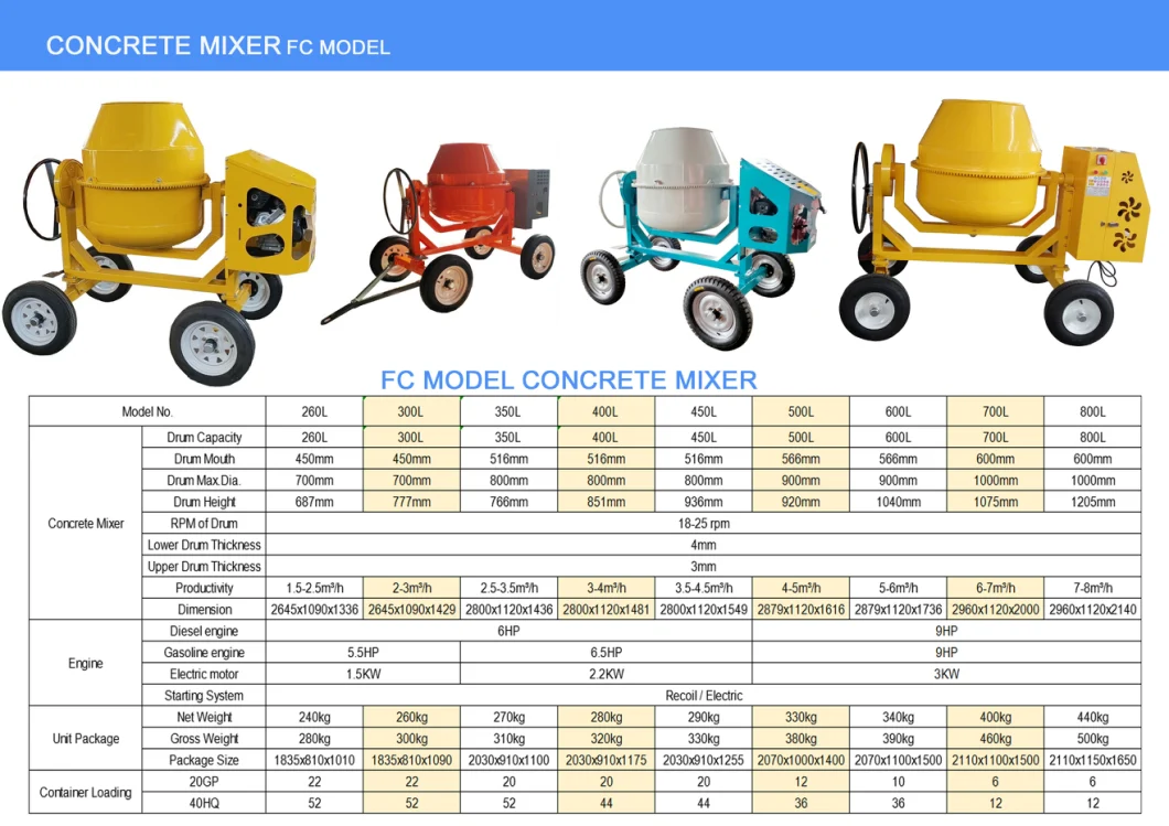 4 Wheels 500L Portable Concrete Cement Mixer Machine Cheap Factory Price